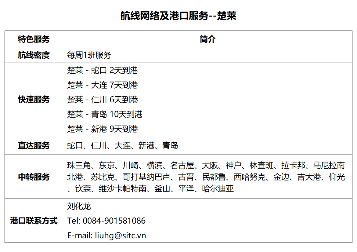 69楚莱.png